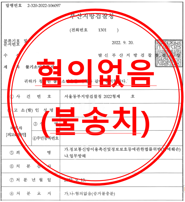 정보통신망법위반(명예훼손), 업무방해