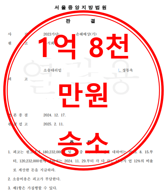 손해배상(편의점 권리금 회수 기회 박탈)