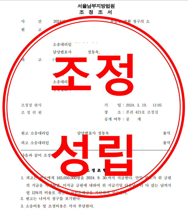 분담금 반환 청구의 소