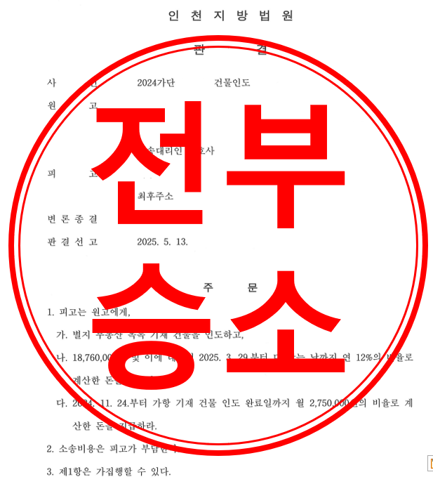 건물인도, 미지급 월세 등